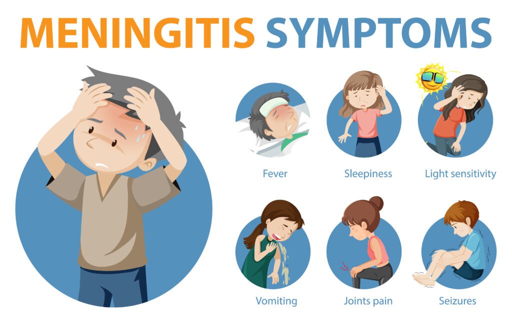 Symptoms: How does meningitis manifest itself?