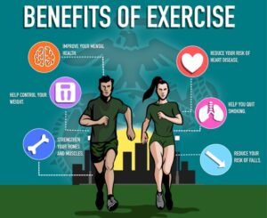 Benefits of physical fitness